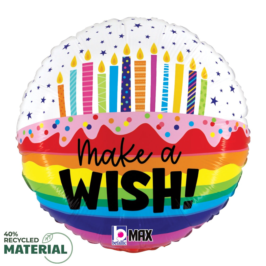 Rainbow Birthday Wishes