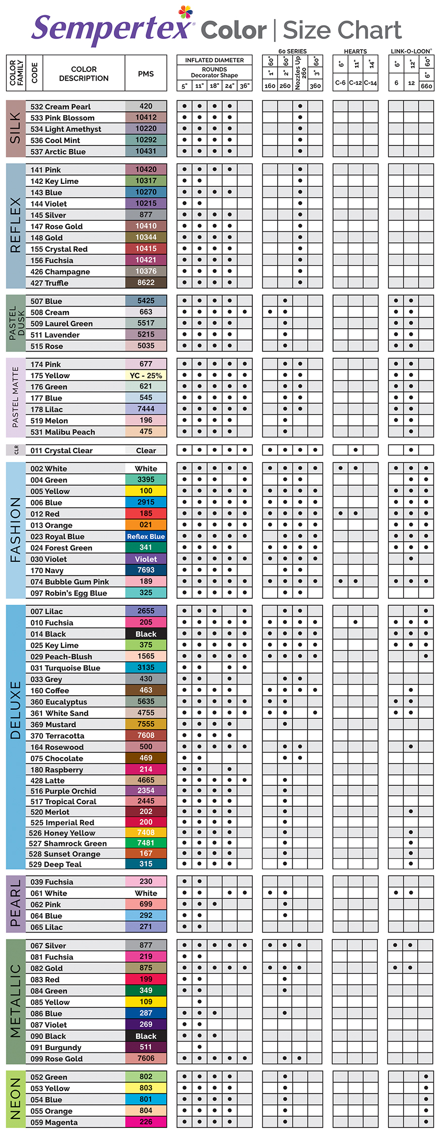 Latex Color/Size Chart